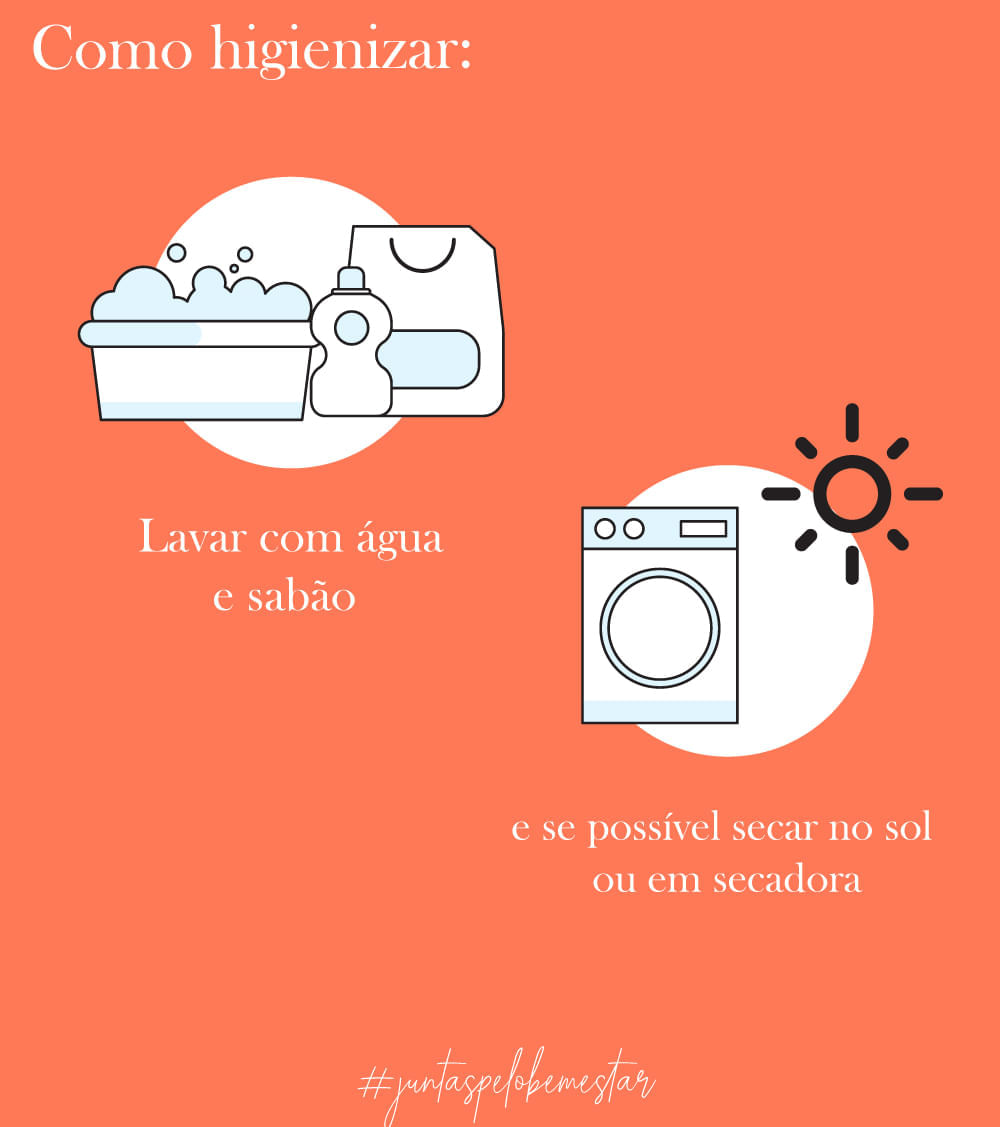 Produto